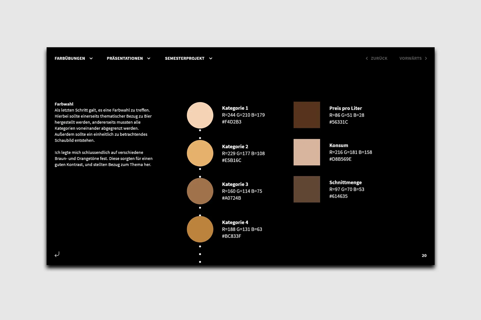 Visual chart displaying color theory studies and the final palette selection of ochre and amber tones