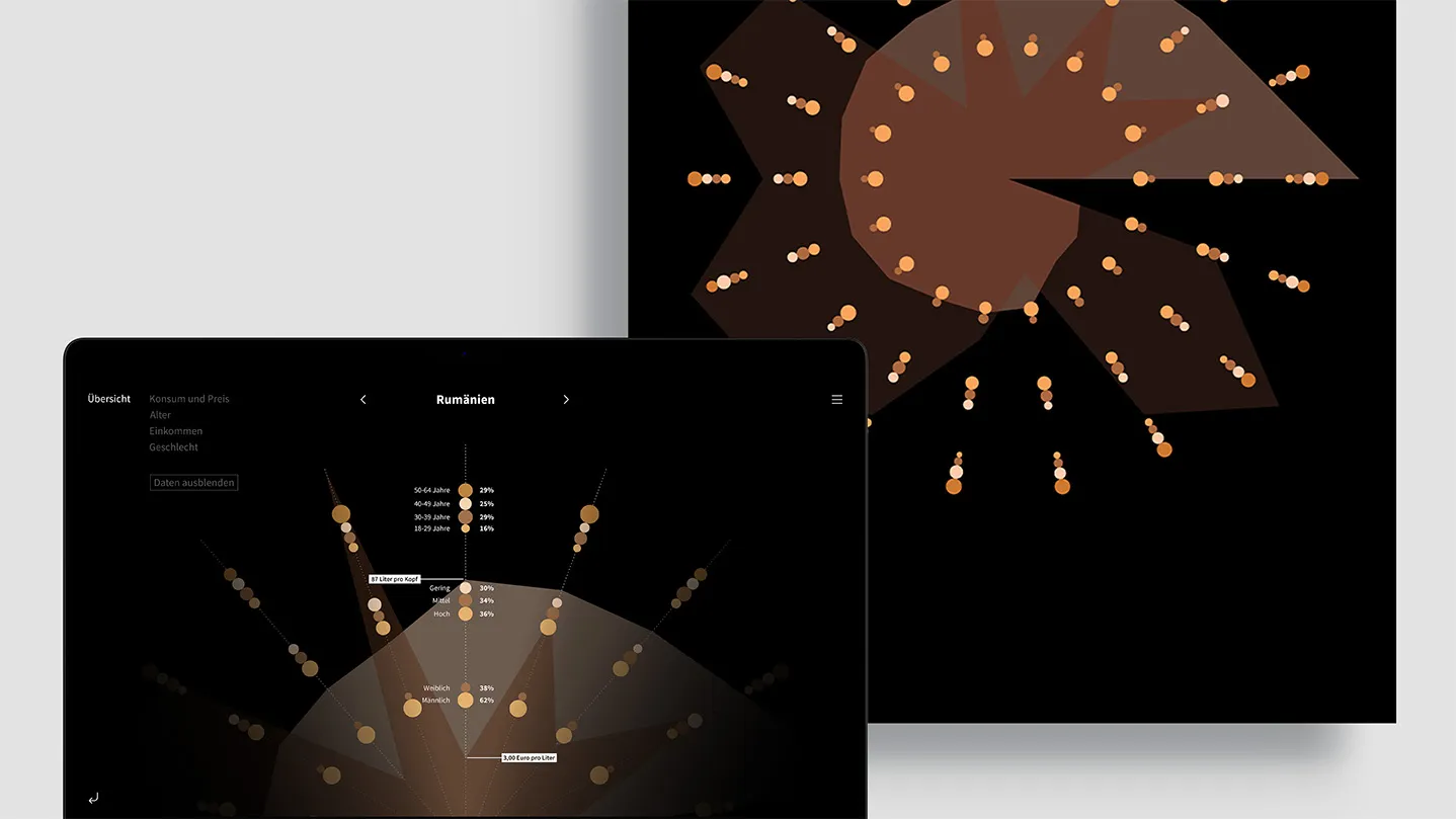 Device mockup of the interactive prototype: radial beer-consumption data visualization, shown here for Romania.