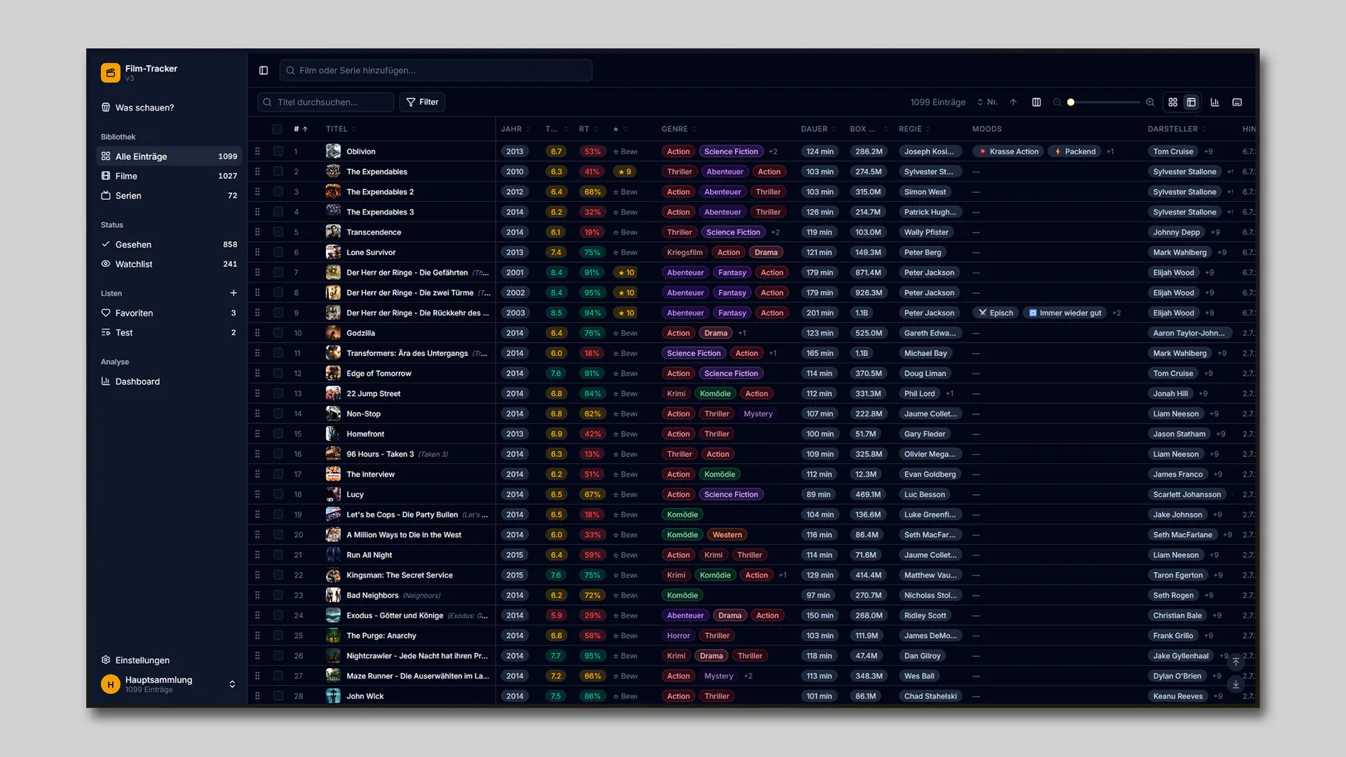 v3 before the redesign: functional table built from stock components