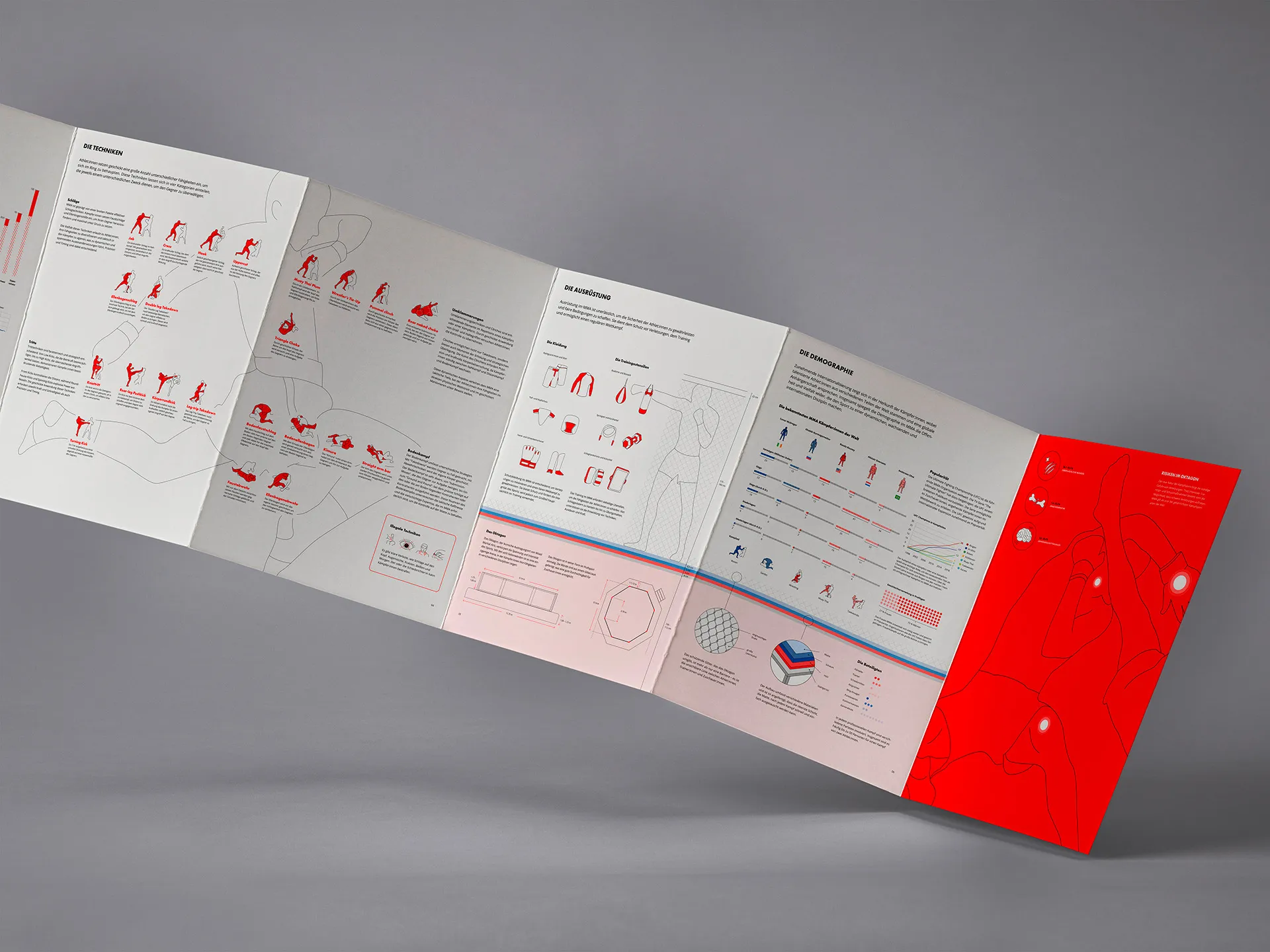 The Leporello unfolded diagonally, showing spreads on techniques, equipment, and demographics, ending in the red closing page on the risks of the octagon.