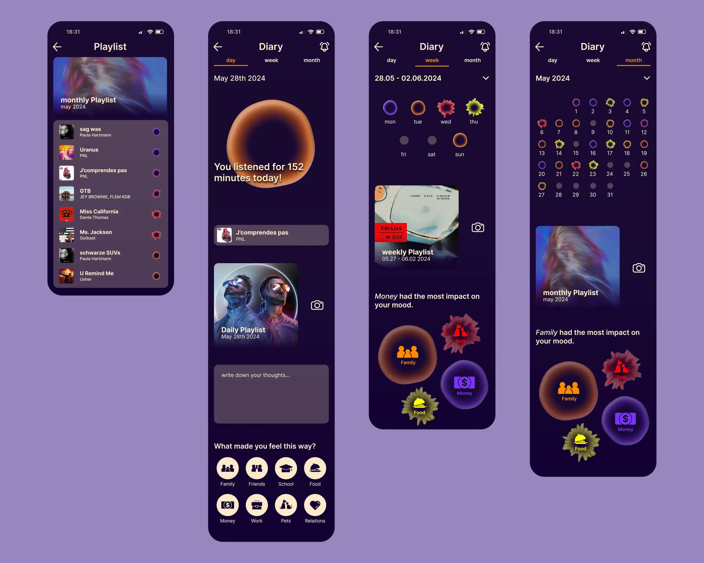 Smartphone mockups displaying the daily diary entry interface, featuring a weekly listening statistics graph, a daily playlist, and mood category buttons